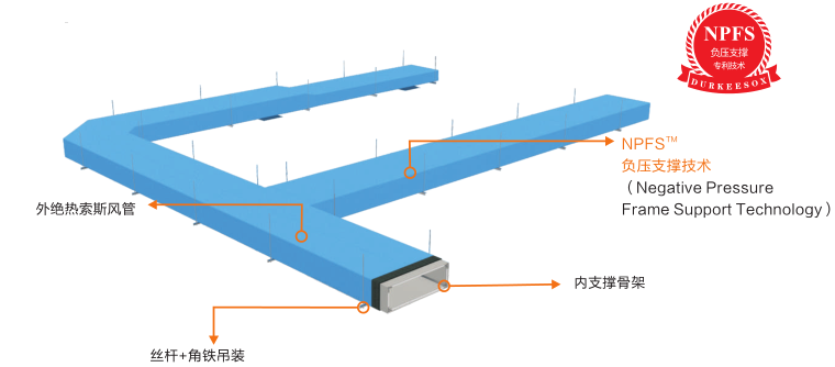 万利官网(中国)唯一官方网站