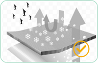 万利官网(中国)唯一官方网站