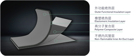 万利官网(中国)唯一官方网站