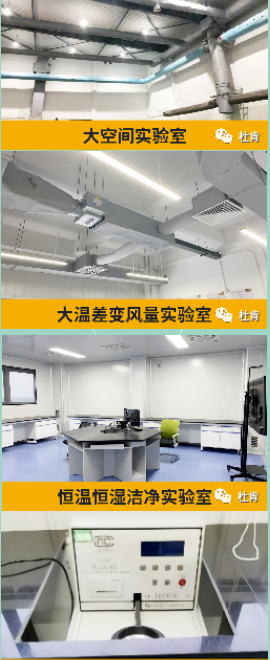 万利官网集团四大实验室