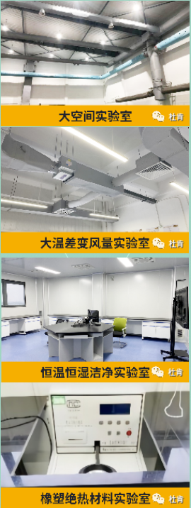 万利官网集团四大专业实验室