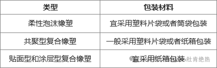 万利官网(中国)唯一官方网站